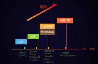 一点资讯 全球最新爆料,揭秘热点事件背后的真相  第1张
